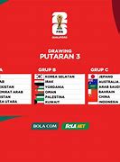 Slot Piala Dunia 2026 Ofc Nations League Table